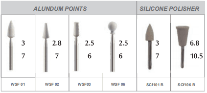 POLISHING PARAMETERS